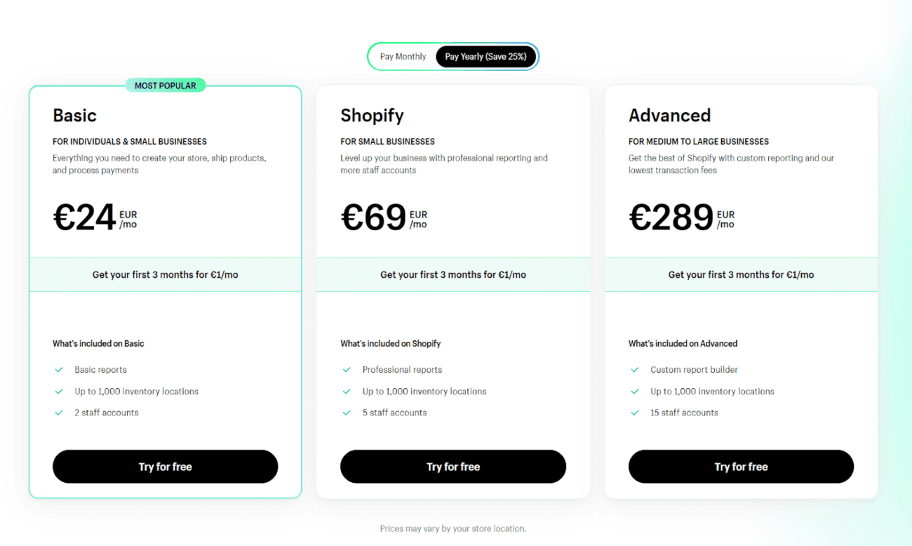 Cenové tarify Shopify