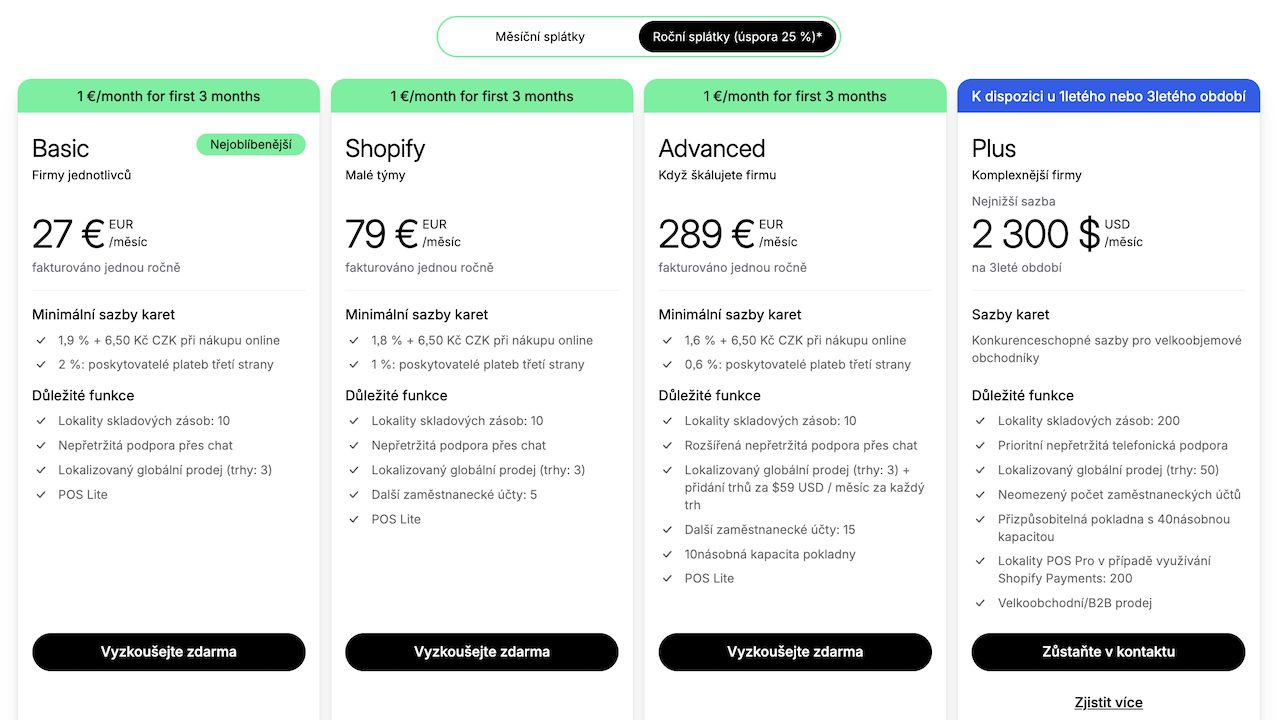 CMS reseni Shopify Dexfinity